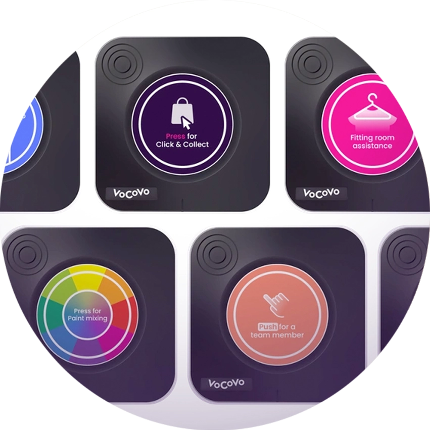 Call Points Druk Knop Serviceknoppen Assistentie Winkel Oproepen