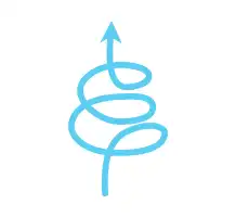 Flexibel Kernwaarden VeDoSign