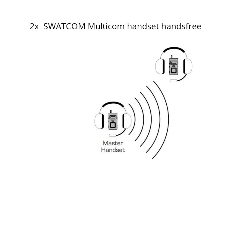 SWATCOM Multicom 2x Handset Illustratie