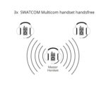 SWATCOM Multicom 3x Handset Illustratie