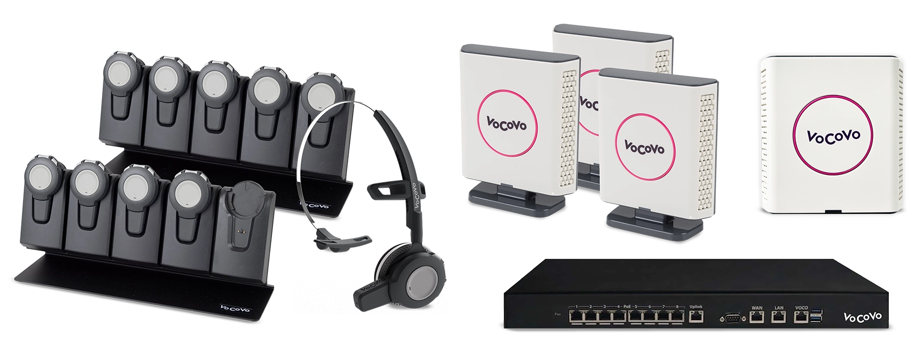 VoCoVo Enterprise Compleet Systeem Componenten Headset, Repeater, Basisstation En Opladers