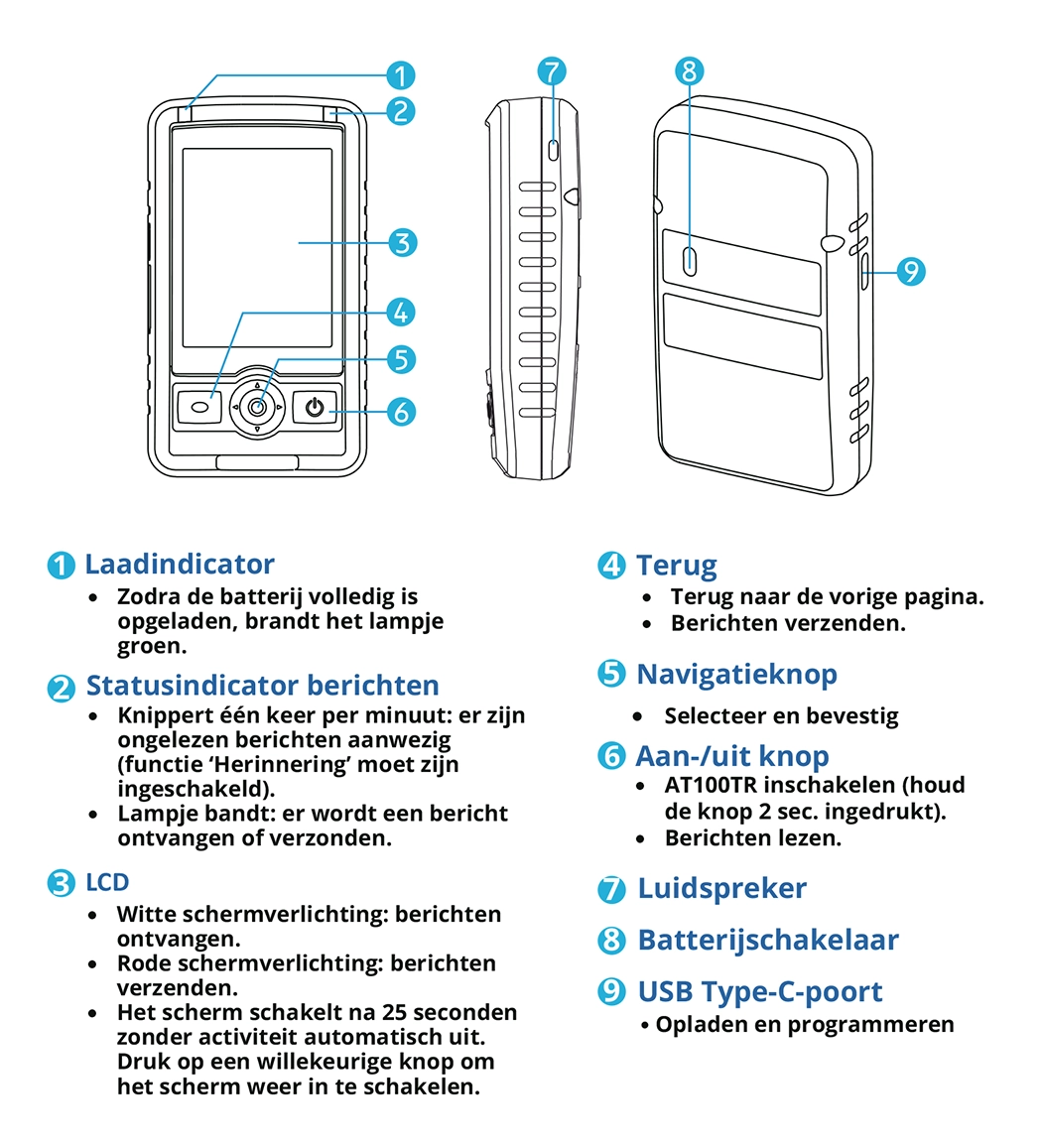 Werking Two Way Alfanumerieke Pager AT 100TR VeDoSign