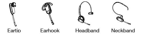 Yealink WH63 Teams Headband Neckband Eartip Earhook